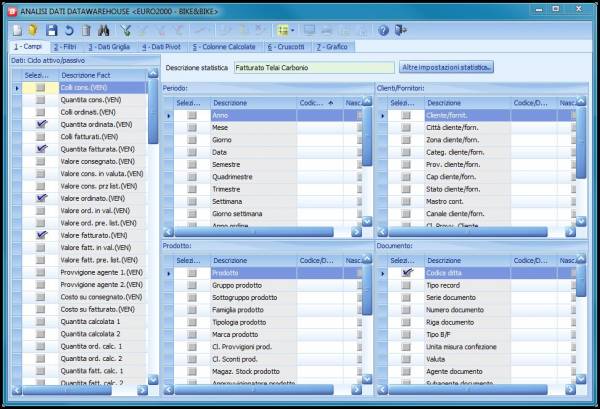 software gestionale aziendale NTS Business - sisoft srl