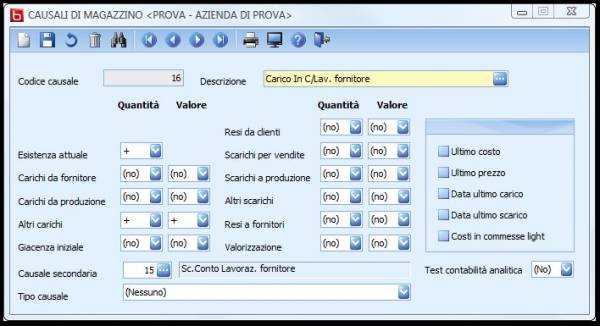 software gestionale aziendale NTS Business - sisoft srl