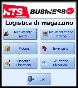 software gestionale aziendale NTS Business - sisoft srl