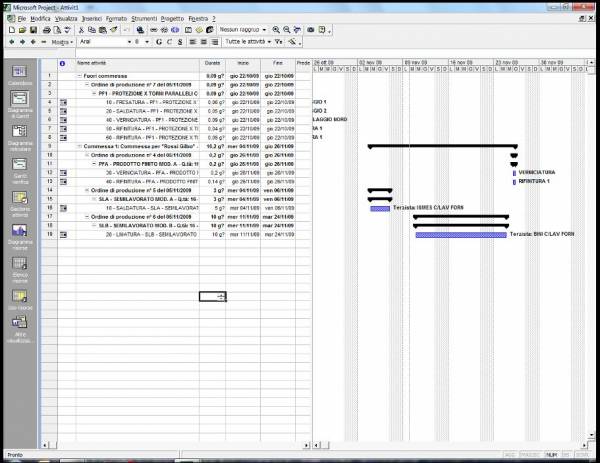 software gestionale aziendale NTS Business - sisoft srl