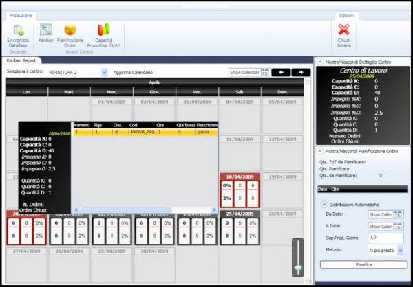 Simulatore Piano Produzione - software gestionale aziendale NTS Business - sisoft srl