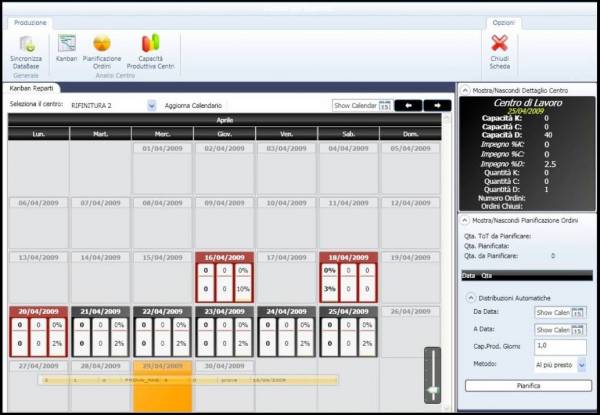 Simulatore Piano Produzione - software gestionale aziendale NTS Business - sisoft srl