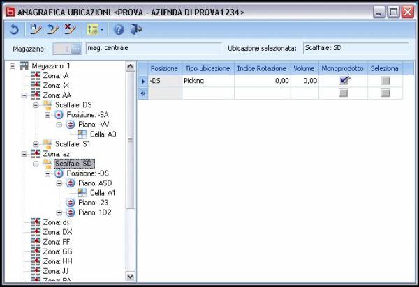 software gestionale aziendale NTS Business - sisoft srl